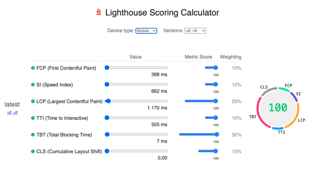 sviluppo magazine online uomo moltouomo.it
