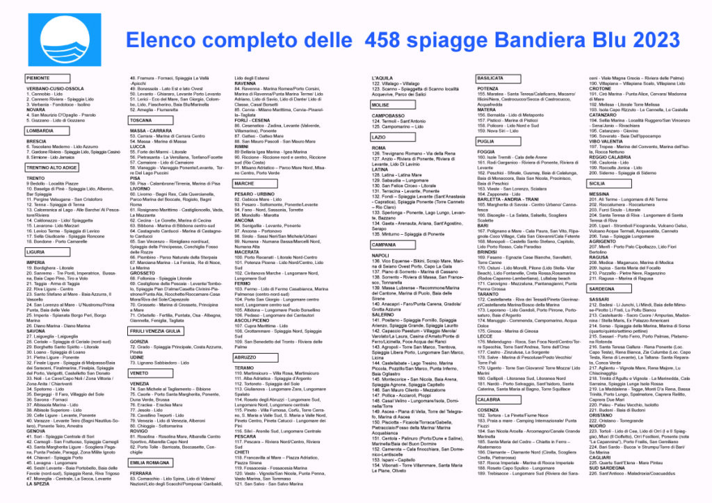 Bandiere blu 2023. Photocredit Fee.org Courtesy Ansa.it