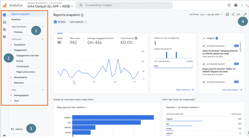GA4, i vantaggi della nuova piattaforma di Google Analytics a partire dall'1/07