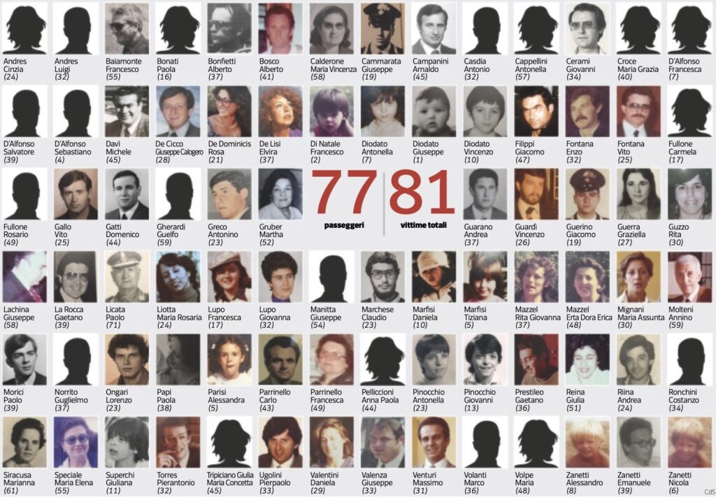 Ustica, Massimo Giletti nel Solco Tracciato da Andrea Purgatori