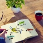 Cosa fa un Brand Strategist