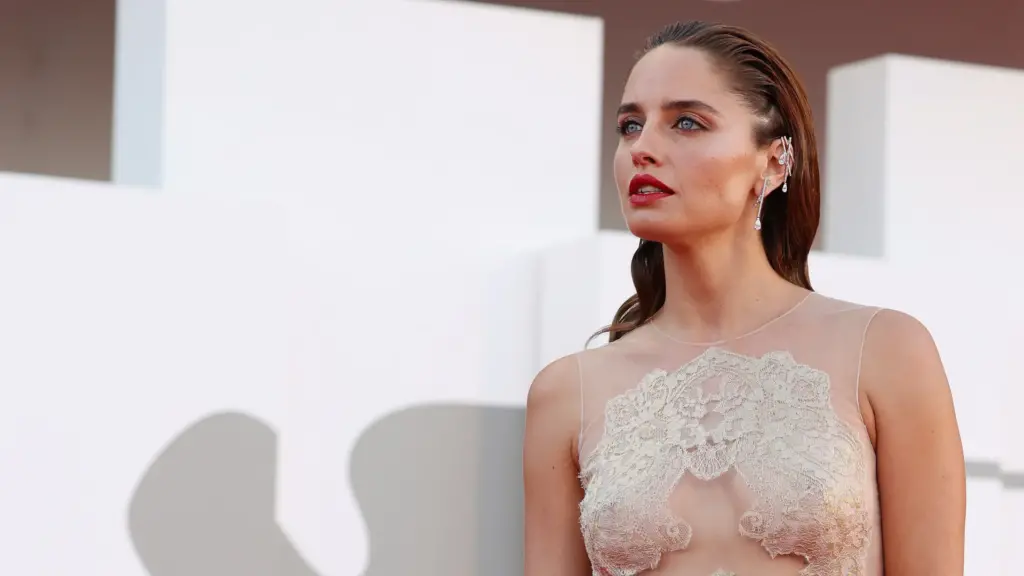 Matilde Gioli: La Nuova Generazione di Talenti