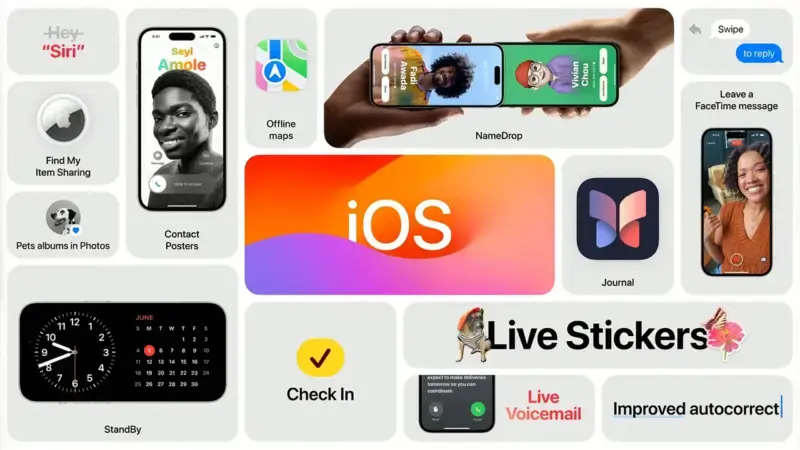 iOS 17: Tutte le Novità del Nuovo Sistema Operativo per iPhone