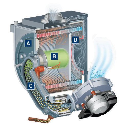 Caldaia a condensazione: un'opzione ecologica ed economica per il riscaldamento domestico