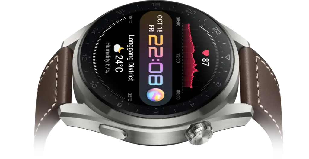 Perché un uomo dovrebbe comprare un orologio Huawei?