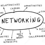 Come Fare Networking Online: i Siti e le Strategie Da Seguire