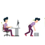 Al giorno d'oggi, a causa dei telefonini, i computer ed ai lavori sedentari, si tende troppo spesso a trascurare una corretta postura.