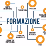 I Benefici della Formazione Continua: Perché è Essenziale per la Crescita Personale e Professionale
