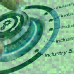 Piano Transizione 5.0: Semplificare l'Accesso agli Incentivi con la Piattaforma GSE.