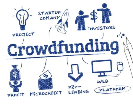 Finanziare il Futuro: I Vantaggi e le Strategie del Crowdfunding per Startup. Finanziare il Futuro: I Vantaggi e le Strategie del Crowdfunding per Startup.