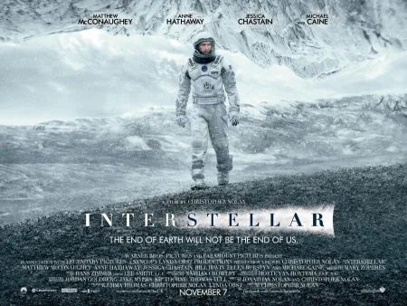Il Ruolo degli Orologi Hamilton nell’Iconico Film Interstellar. Il Ruolo degli Orologi Hamilton nell'Iconico Film Interstellar