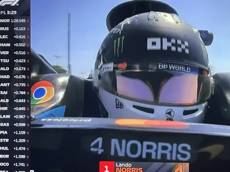 FP1 a Suzuka, Norris e Russell Sugli Scudi.