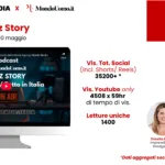 Podcast A Biz Story: i numeri della prima puntata confermano il successo del format