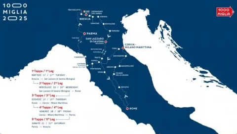 Il Percorso delle Mille Miglia 2025: Un “Otto” tra Mare e Monti
