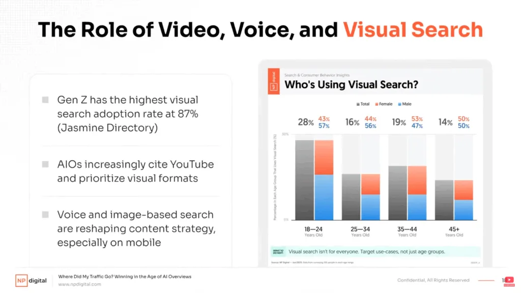Se sei un imprenditore, un consulente o un professionista digitale, oggi non puoi ignorare ciò che sta accadendo al tuo sito web con questi enormi mutamenti del traffico organico.