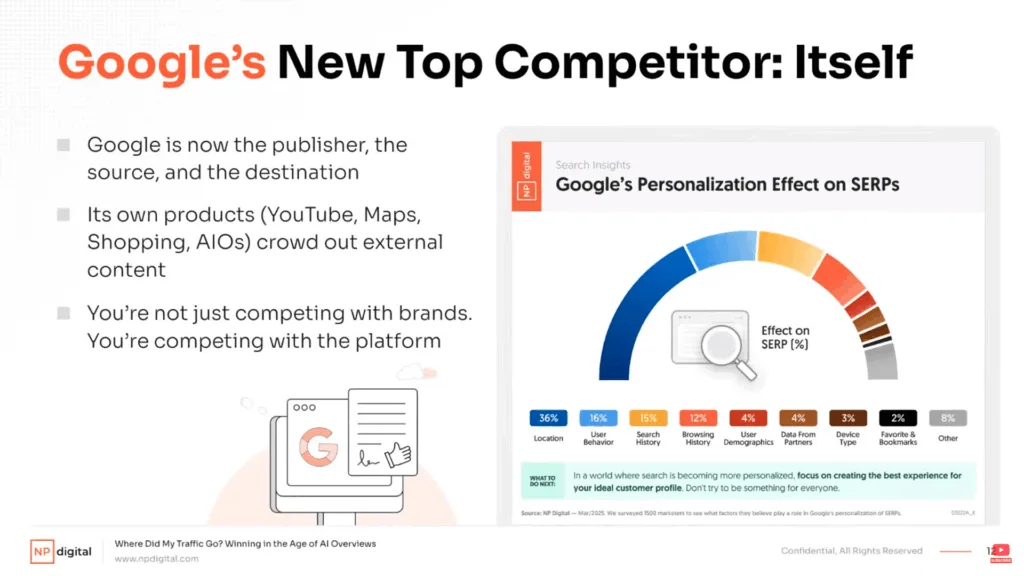 Se sei un imprenditore, un consulente o un professionista digitale, oggi non puoi ignorare ciò che sta accadendo al tuo sito web con questi enormi mutamenti del traffico organico.